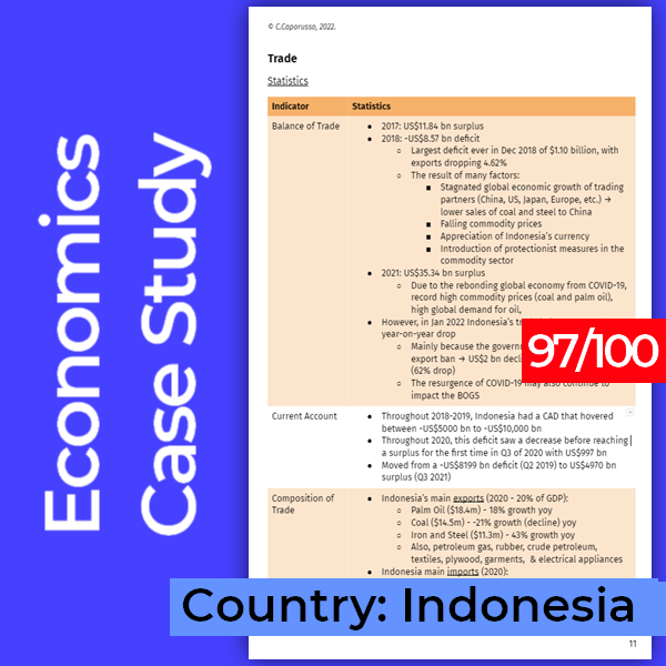 eco country case study